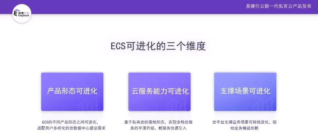 EasyStack：如丝般顺滑的新一代私有云