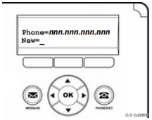 Avaya16XX话机系列安装使用