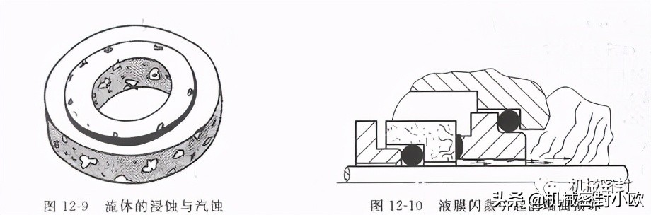 机械密封失效典型实例分析