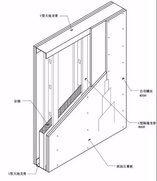 都2020年了，轻质隔墙节点设计技巧你还不知道？