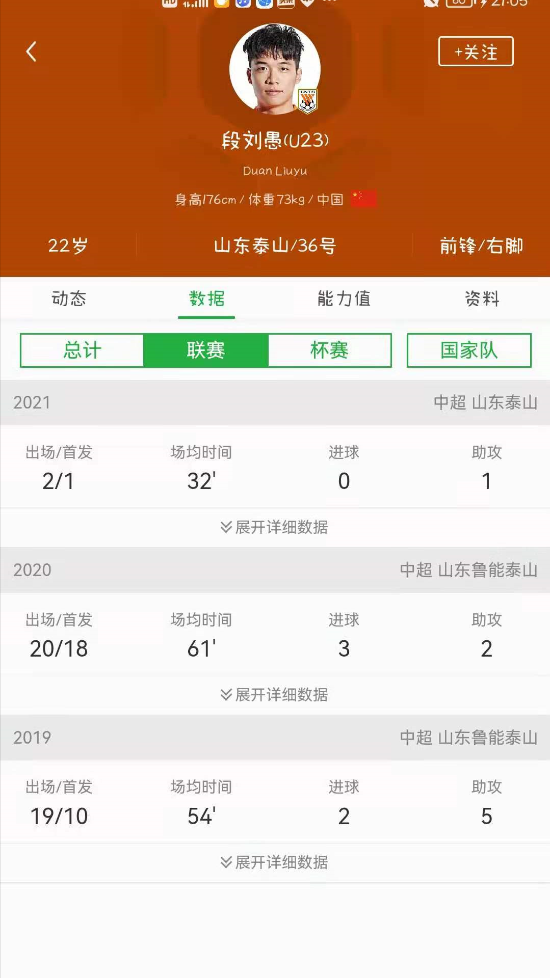 2026世界杯后备力量(2026世界杯国足后备力量能力分档)