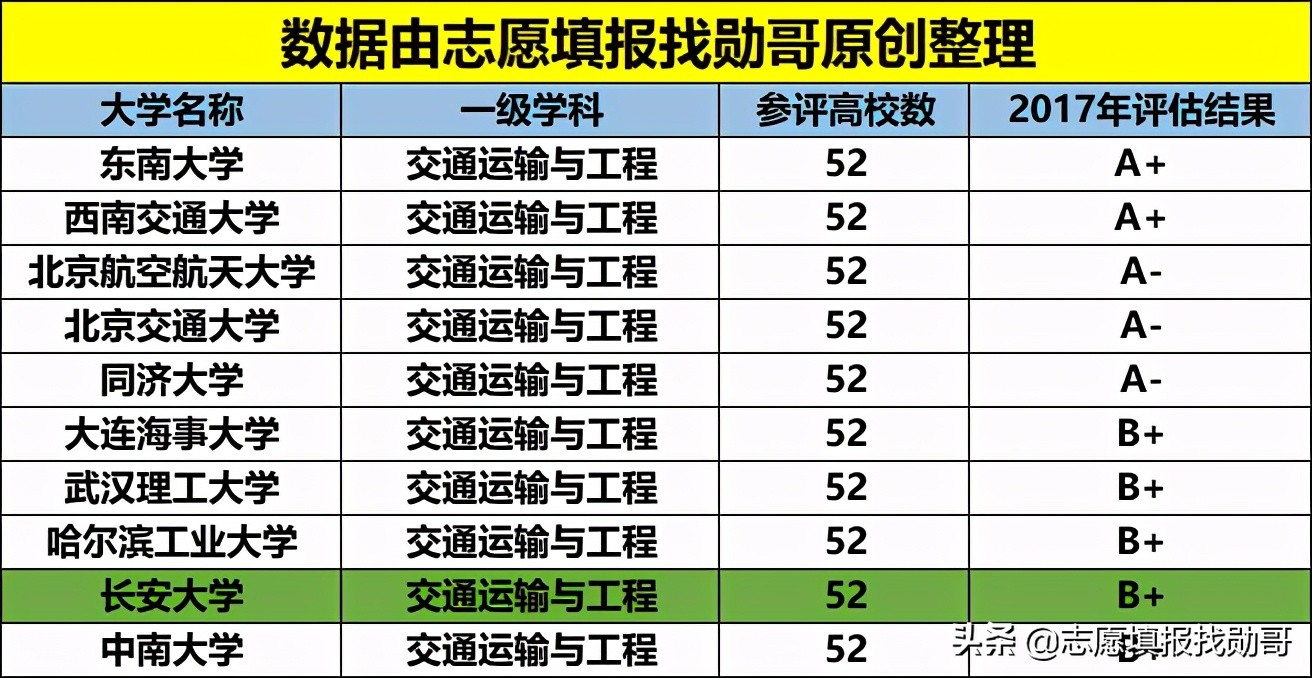 这所“四部一省”共建的大学，实力强，却常被误认为民办大学