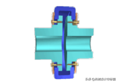 关于联轴器的种类知识，即使机械工程师也不熟悉