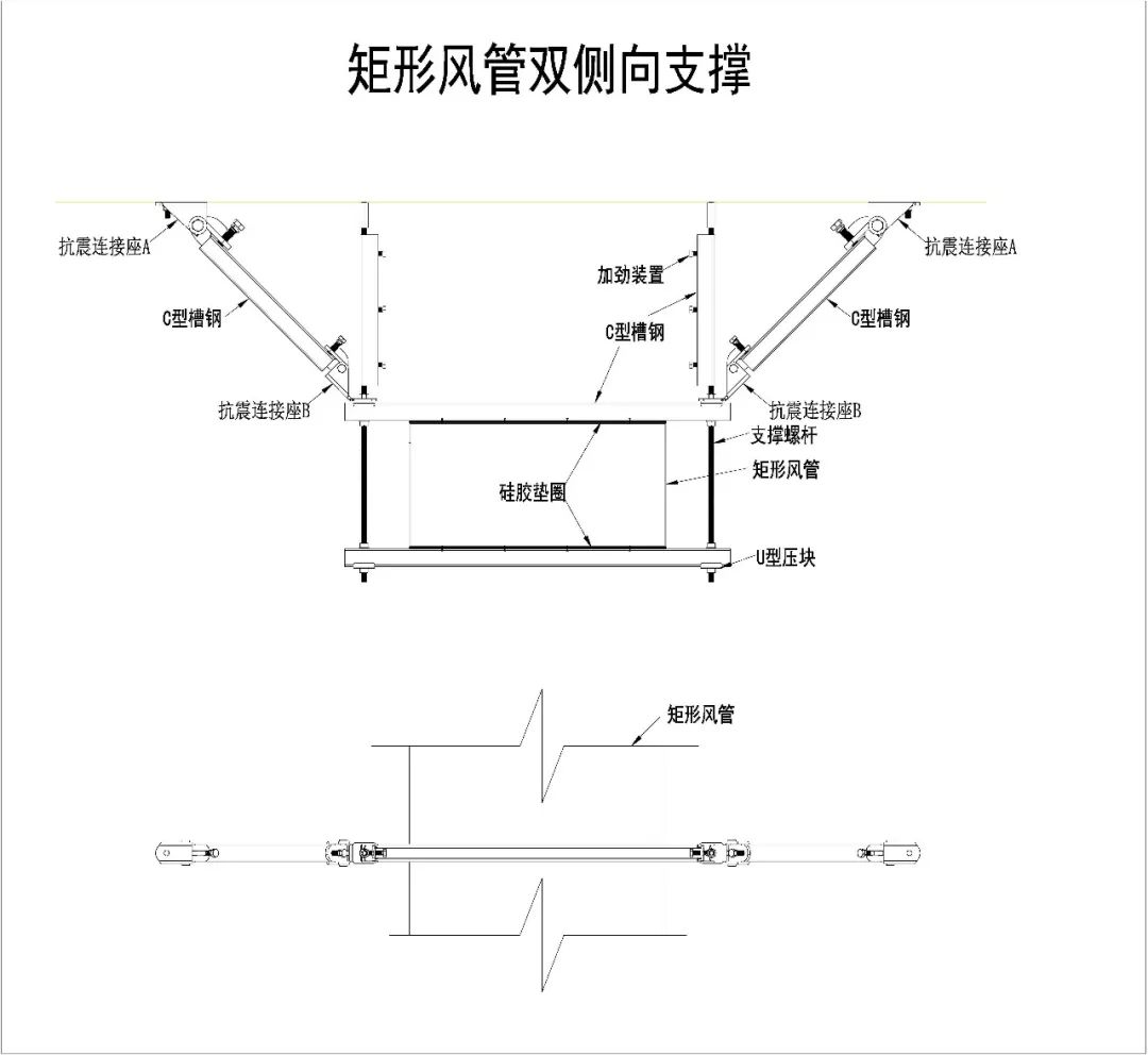 史上最全｜机电安装抗震支吊架解读，还不收藏