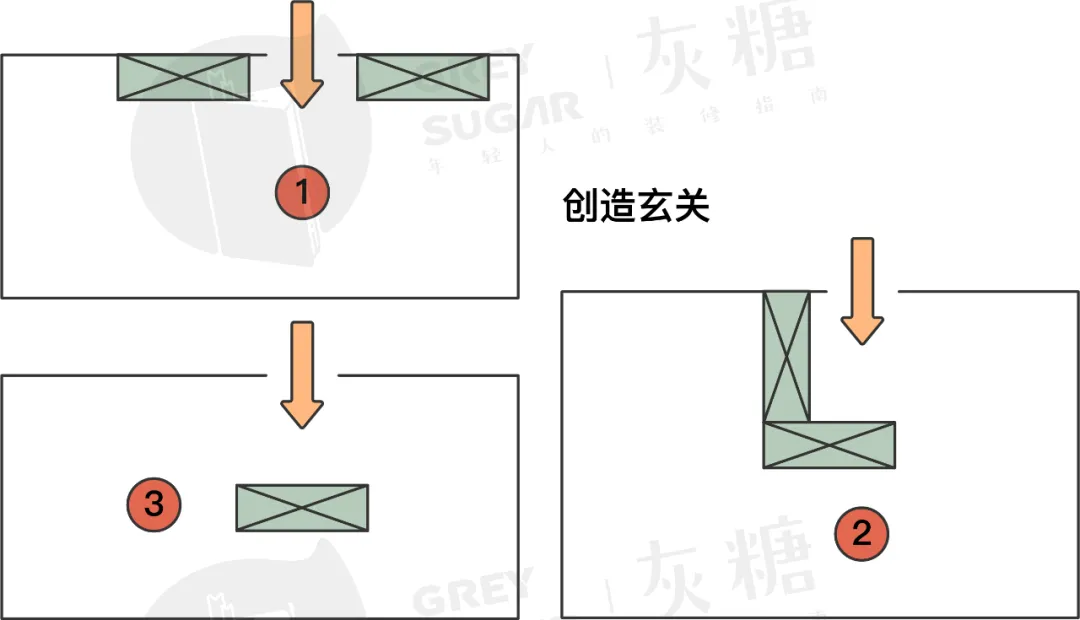 玄关设计回家那一瞬间的仪式感