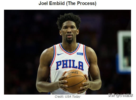 pg是nba谁的名字（看看联盟14位球星在美国是什么绰号！跟在中国的绰号差距在哪？）