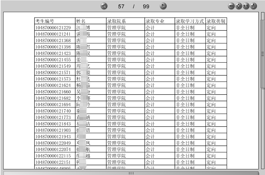 湖北地区MPAcc会计专硕汇总，多所新增院校，快来捡漏
