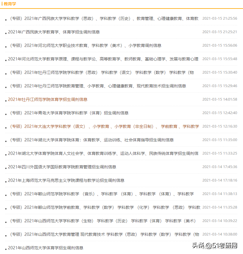 来看！39所院校复试线已公布！高校复试方式统计，线上线下都有