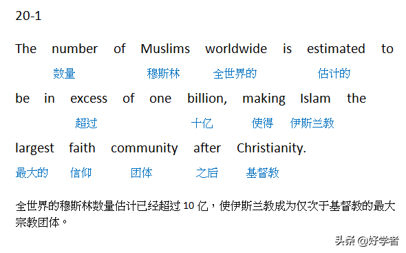 【100天英语翻译进阶计划】精炼标题：每日一句，从模仿到创造