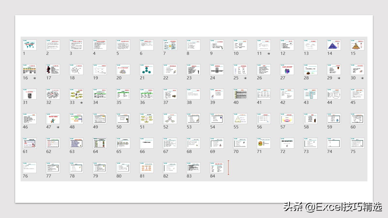 如何做一名自信称职的管理者？84页团队管理能力提升培训，值得学