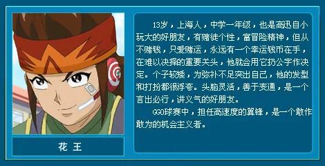 超智能足球为什么要8年（还记得超智能足球这部动画片吗？）