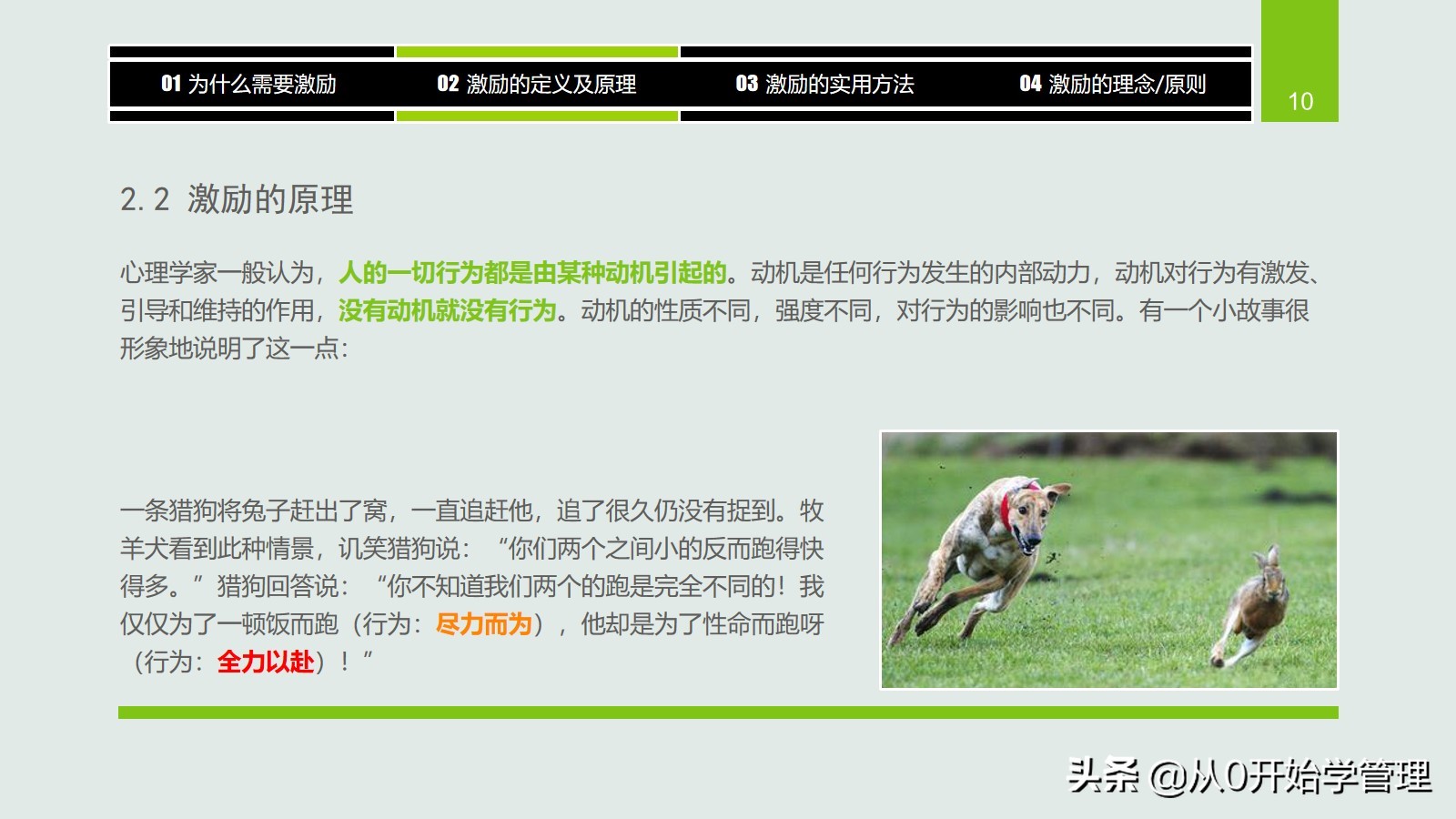 干货分享：用于中高层管理者培训，激励方法集萃