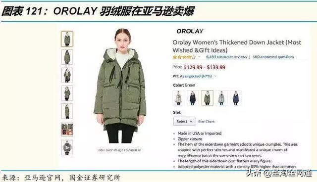 圣淘全网通：从淘宝直播洞察电商的下一个十年