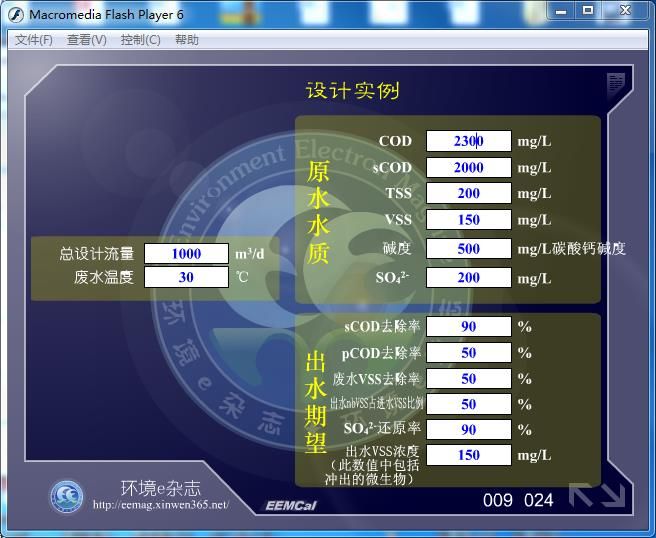 UASB工艺计算软件--绿色、免费工具