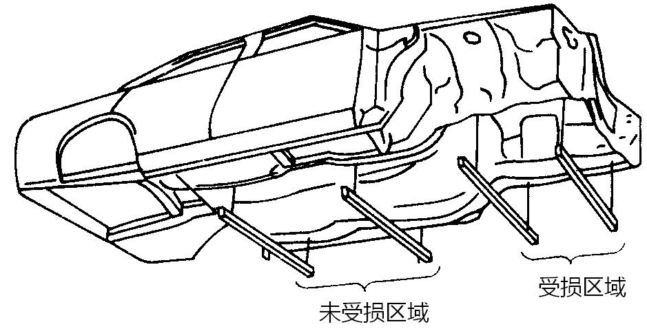 汽车钣金常用维修工具和设备