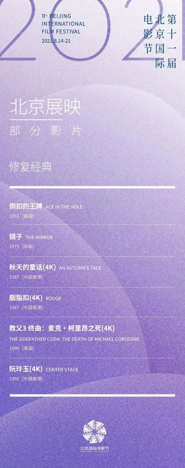 硬盘里充满回忆的老旧视频，现在可以免费修复成4K了