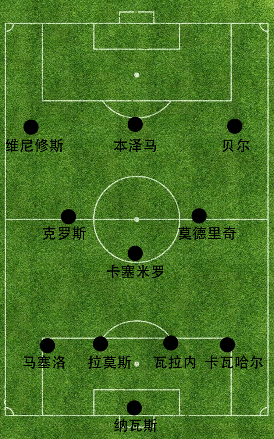 阵型433(足球433阵型及其6大变阵一览：古老站位正以全新姿态影响足坛)