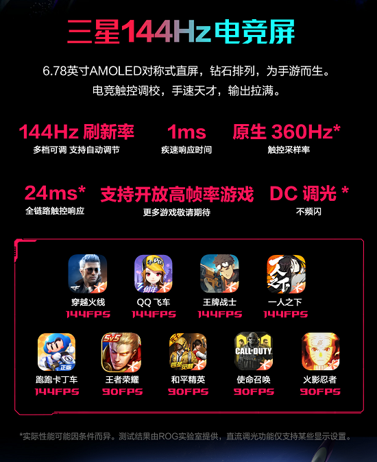 32TOPS算力，性能强到可以挖矿，腾讯ROG游戏手机5s简评