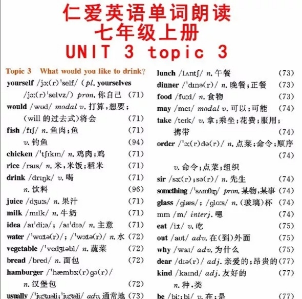 仁爱英语七上U3 T1~T3 单词默写及重要知识点！