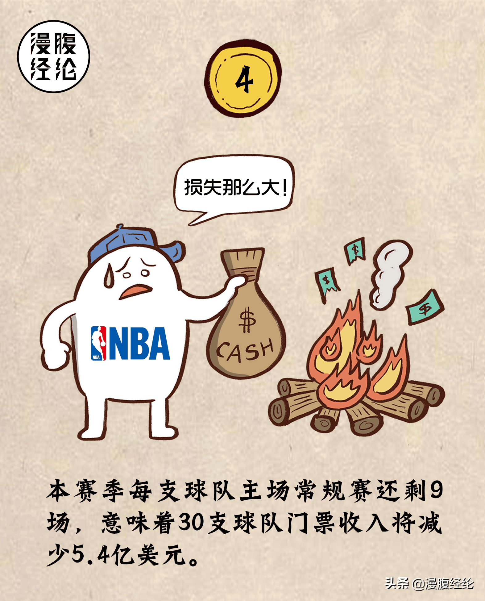 给NBA带来了哪些损失（一组图看懂NBA停摆的经济损失）