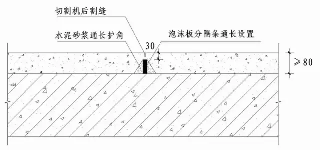 绿城实践多年的施工节点做法讲解，冲击鲁班奖必备！