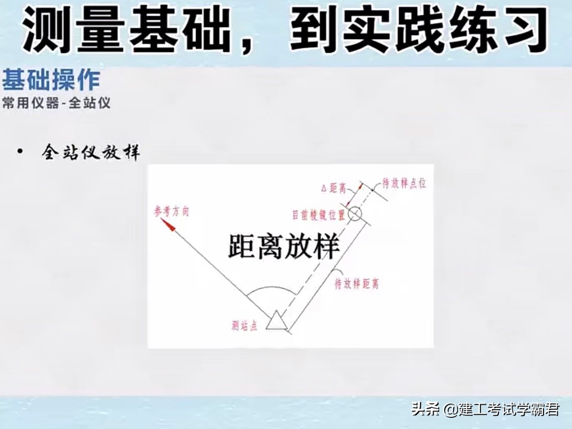 新来的测量员半年月薪过万，全靠这个全站仪模拟器