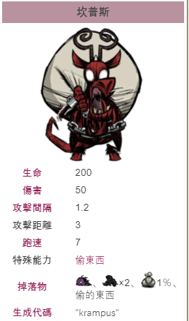 《饥荒》赃物袋怎么打开 克劳斯和它的袋子介绍
