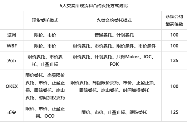 交易所app（张建交易所app）-第14张图片-科灵网