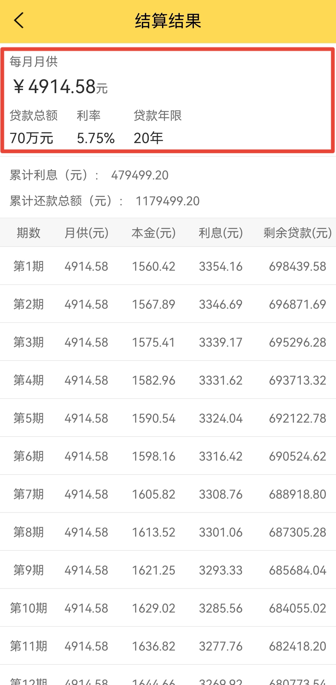 月收入2万，负债70多万，月还贷款3万多，一招月还款降低到5千