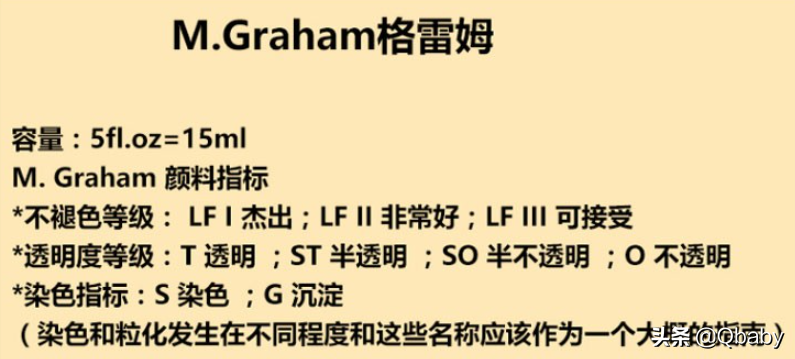 适合0基础的绘画工具箱来了