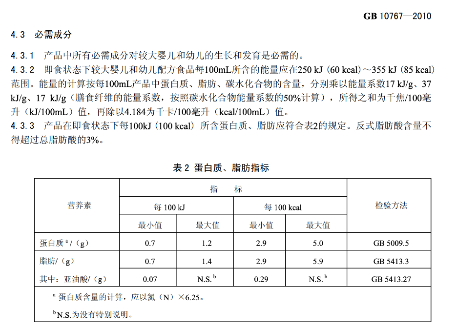 好事！配方奶新国标终于来了，奶粉千万别选错