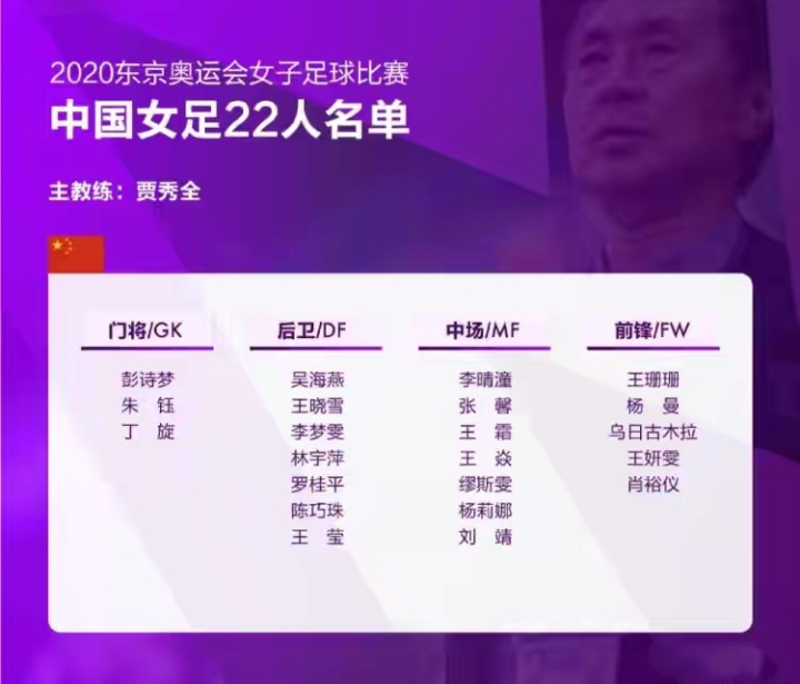 2021东京奥运会中国女足、男足最全完整版赛程表