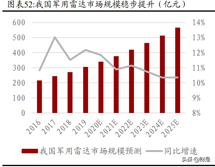 和而泰招聘普工（和而泰深度解析）