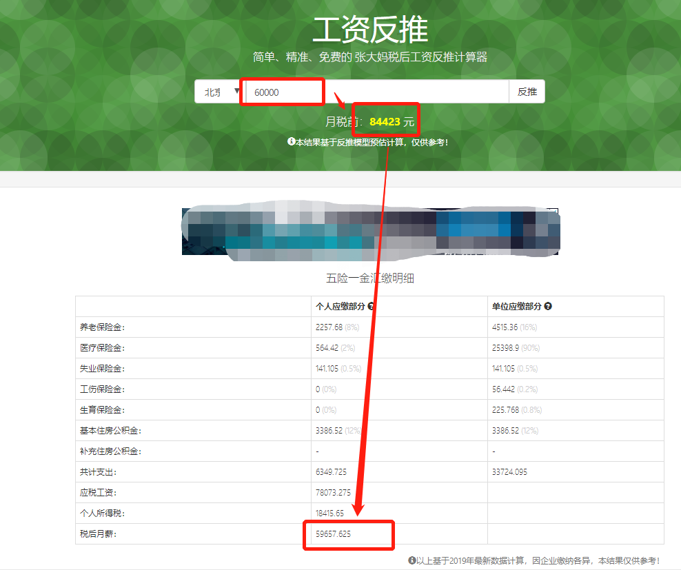 税前税后工资转换神器：张大妈工资计算器