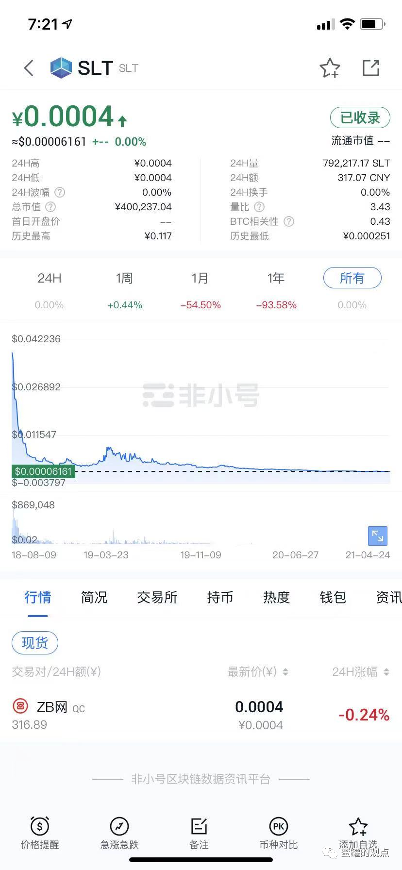 中币交易所官方网站（中币交易所官方网站下载）-第10张图片-科灵网