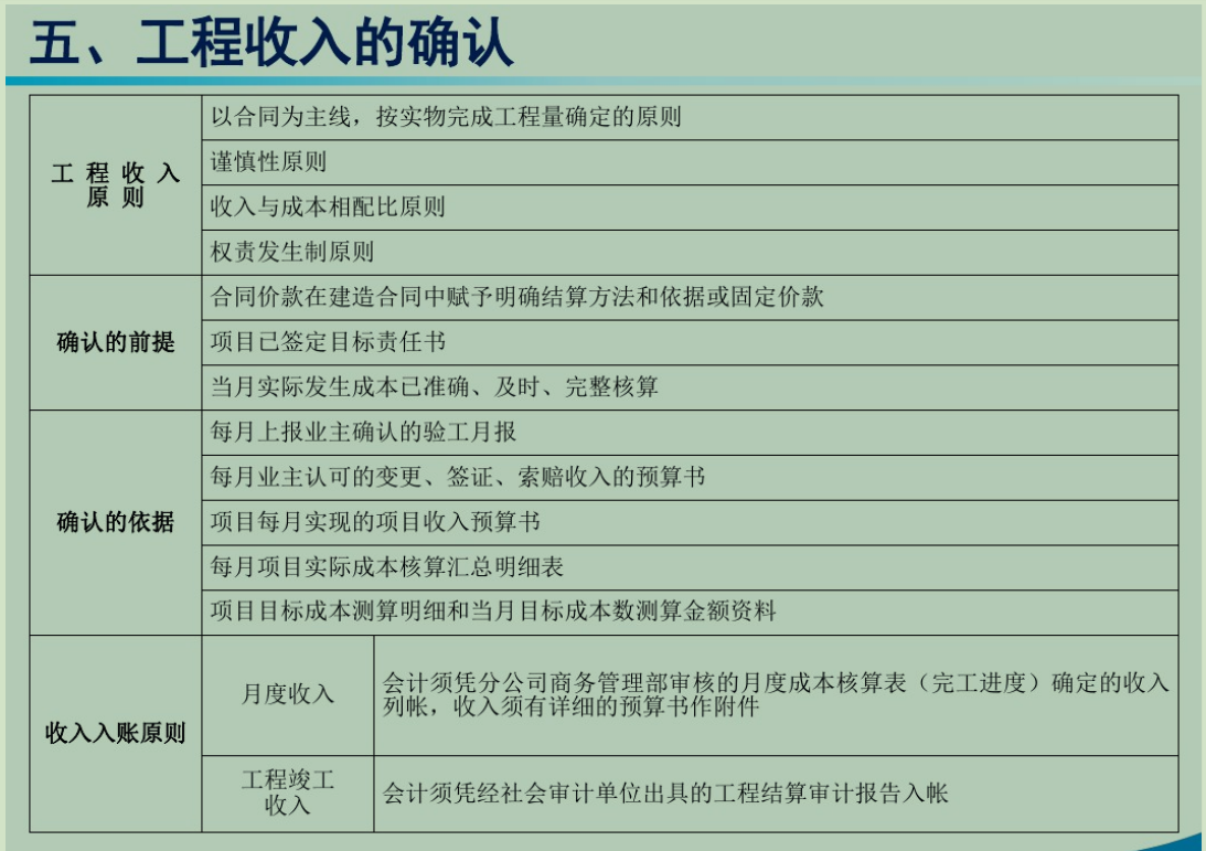 广东32岁女会计，做的中建三局项目成本核算全流程，十分详细