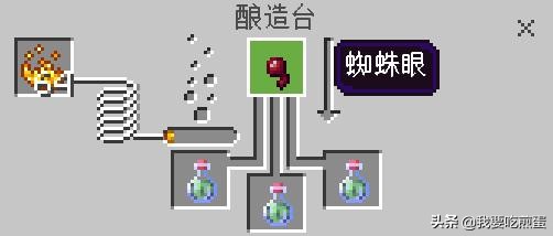 基岩版我的世界药水合成（介绍所有药水特性）