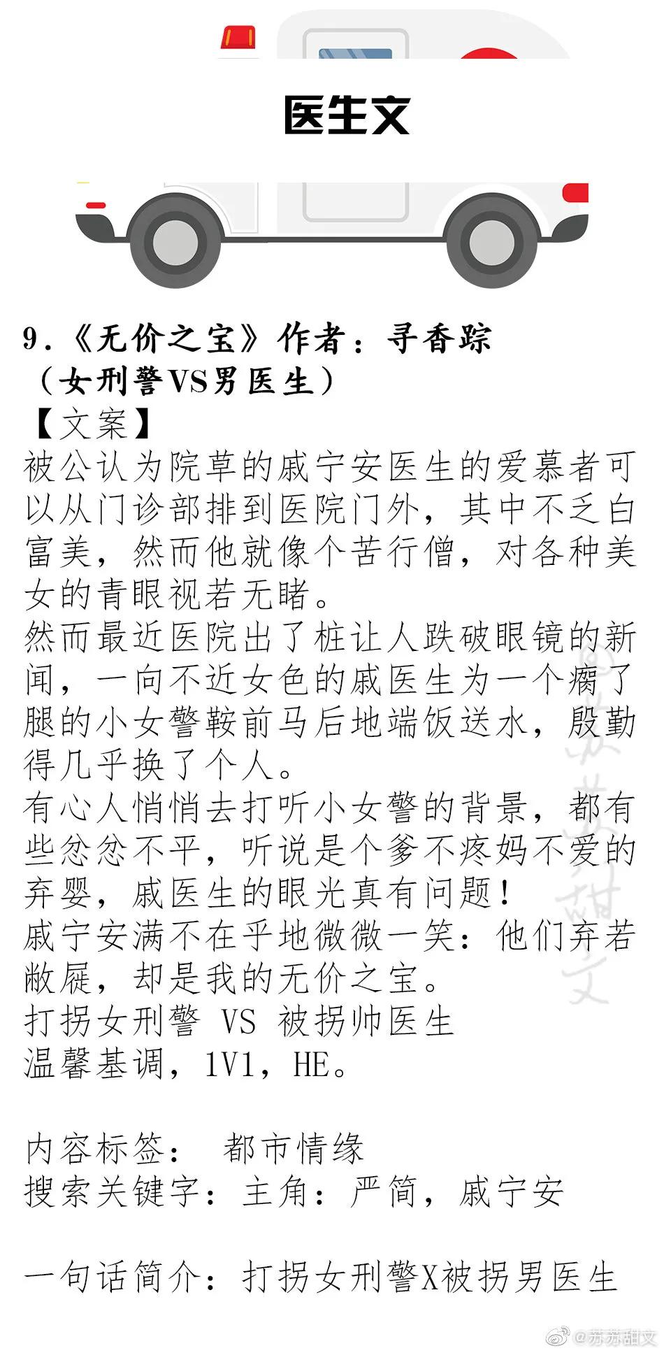 精选！高质量医生文系列，《你是我的小确幸》《他站在时光深处》