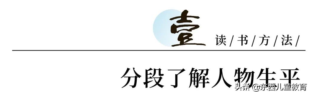孩子读历史人物故事没感觉怎么破？用这三种方法走进人物的内心