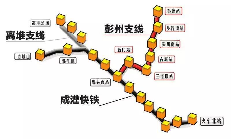 2013年7月23日,成灌线离堆支线开通运营,从成都北站或者地铁2号线