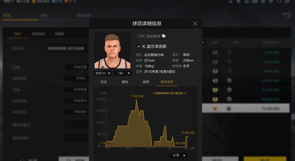 nba2kol哪些c好玩(NBA2Konline2：富贵哥的大C首选，波神模板压制)