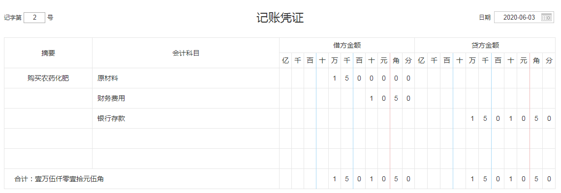 你看不起的农业会计！我却凭其账务处理，过上你梦寐以求的生活