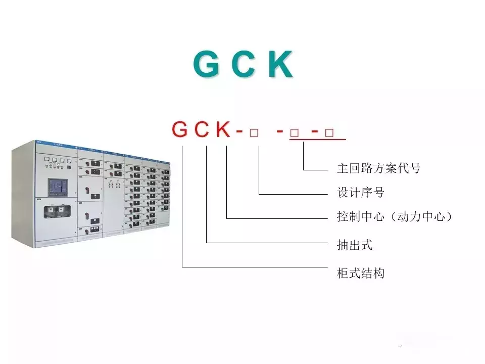 工业电气设计｜高压开关柜基础知识（附图解）