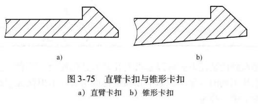 塑胶件卡扣的设计—DFM要点（八）