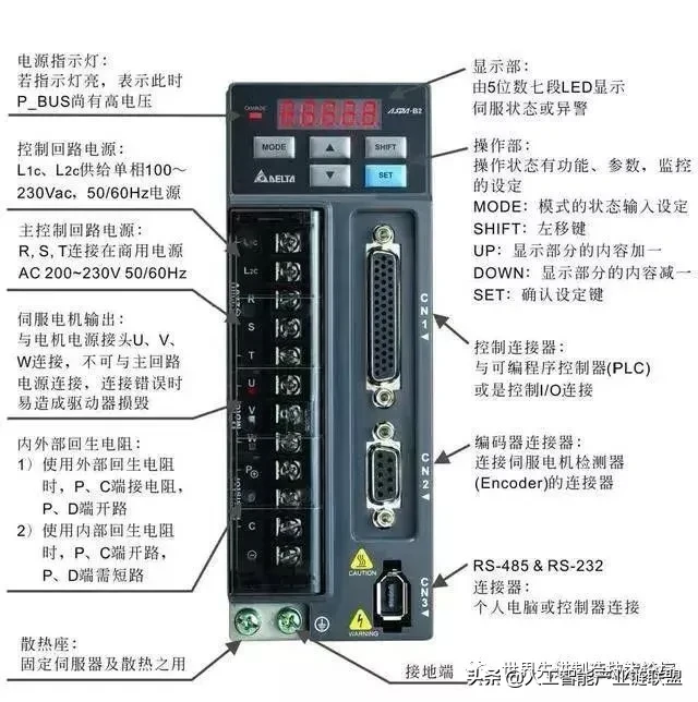 工业机器人基础知识大全，看完秒懂