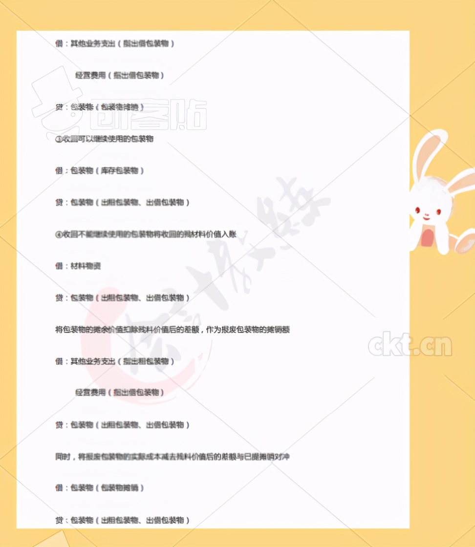 超全干货！2021最新版会计分录大全汇总，强烈推荐每个人收藏