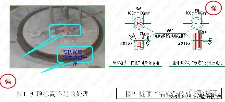 建筑与安装工程全套质量标准化图集，强制做法及推荐做法！