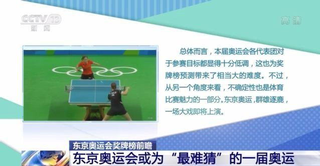 日本奥运会金牌排名预测（奖牌榜前瞻 东京奥运会或成为“最难猜”的一届奥运会）