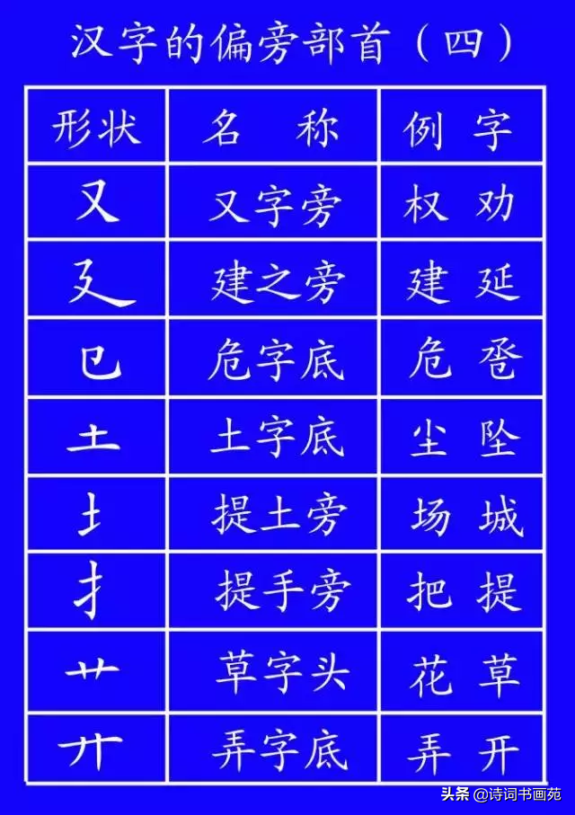 包的笔顺规则相同的字（包的笔顺规则相同的字有圆字吗）-第11张图片-科灵网