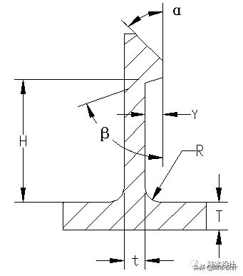 干货 | 塑胶件紧固工艺之三：卡扣紧固